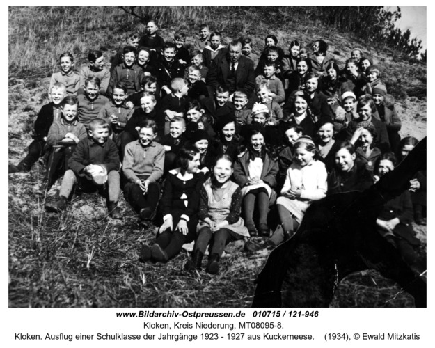 Kloken. Ausflug einer Schulklasse der Jahrgänge 1923 - 1927 aus Kuckerneese