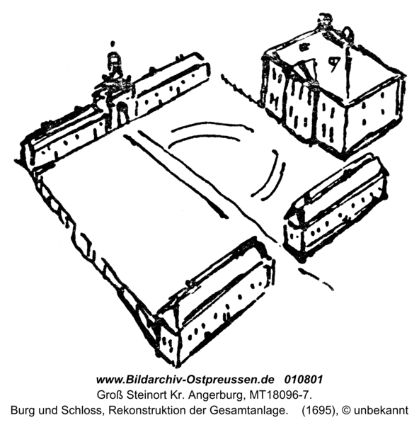 Groß Steinort Kr. Angerburg, Burg und Schloss, Rekonstruktion der Gesamtanlage