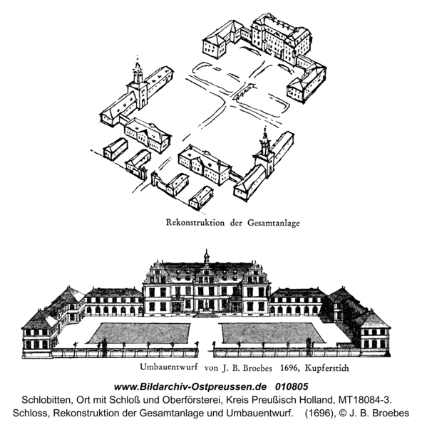 Schlobitten, Schloss, Rekonstruktion der Gesamtanlage und Umbauentwurf