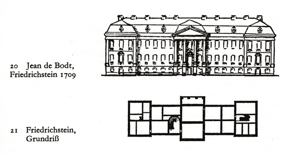 Friedrichstein, Schloss, Vorderansicht und Grundriss