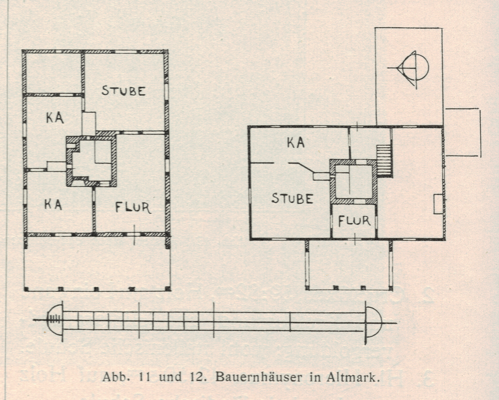 Altmark, Bauernhäuser, Grundrisse