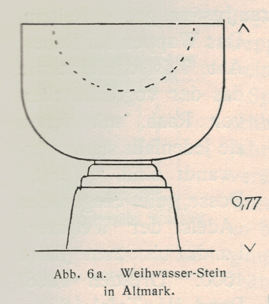 Altmark, Kirche, Weihwasserstein