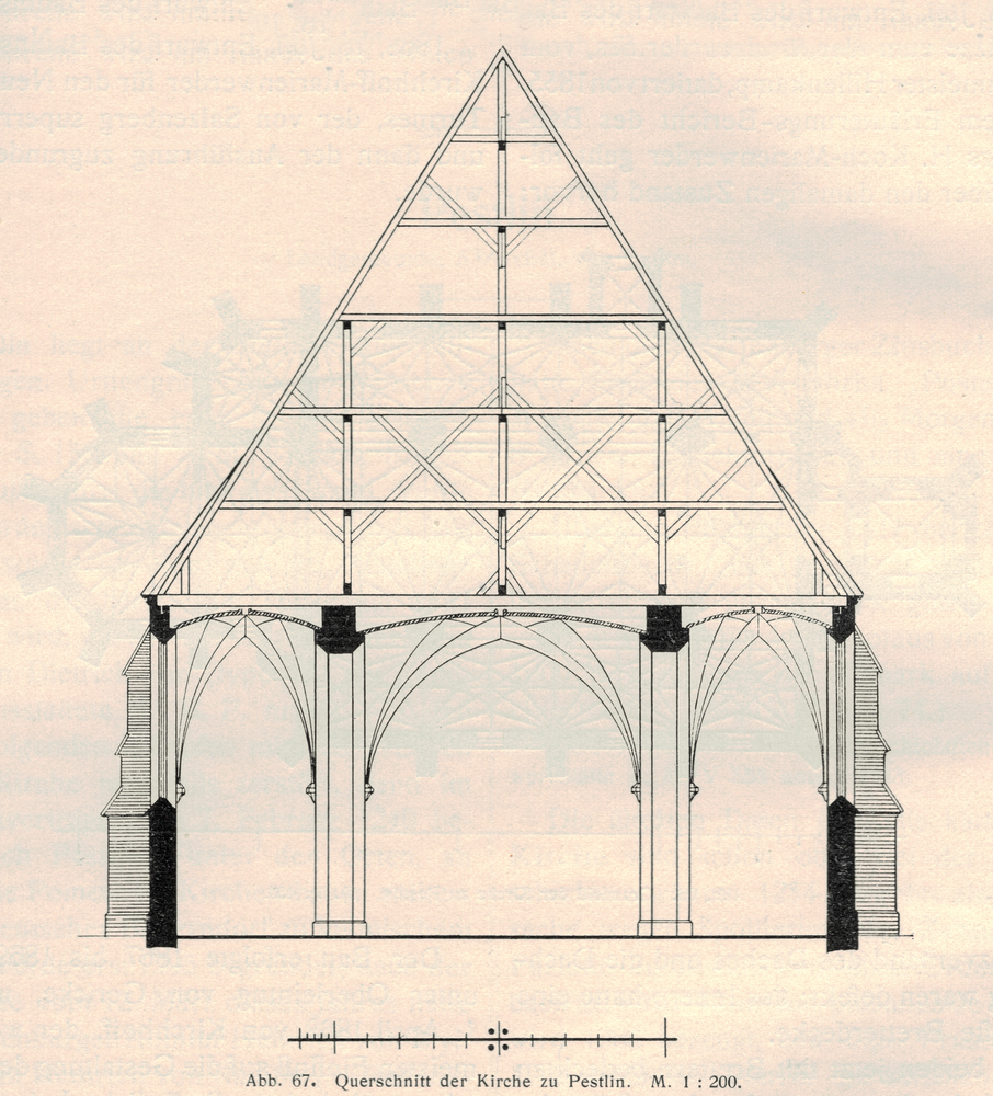 Pestlin, Kath. Kirche, Querschnitt