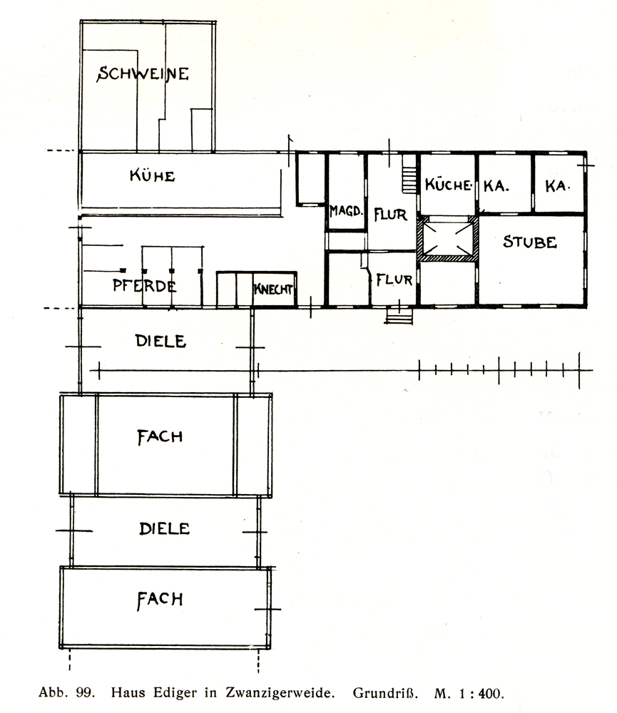 Zwanzigerweide, Haus Edinger, Grundriss