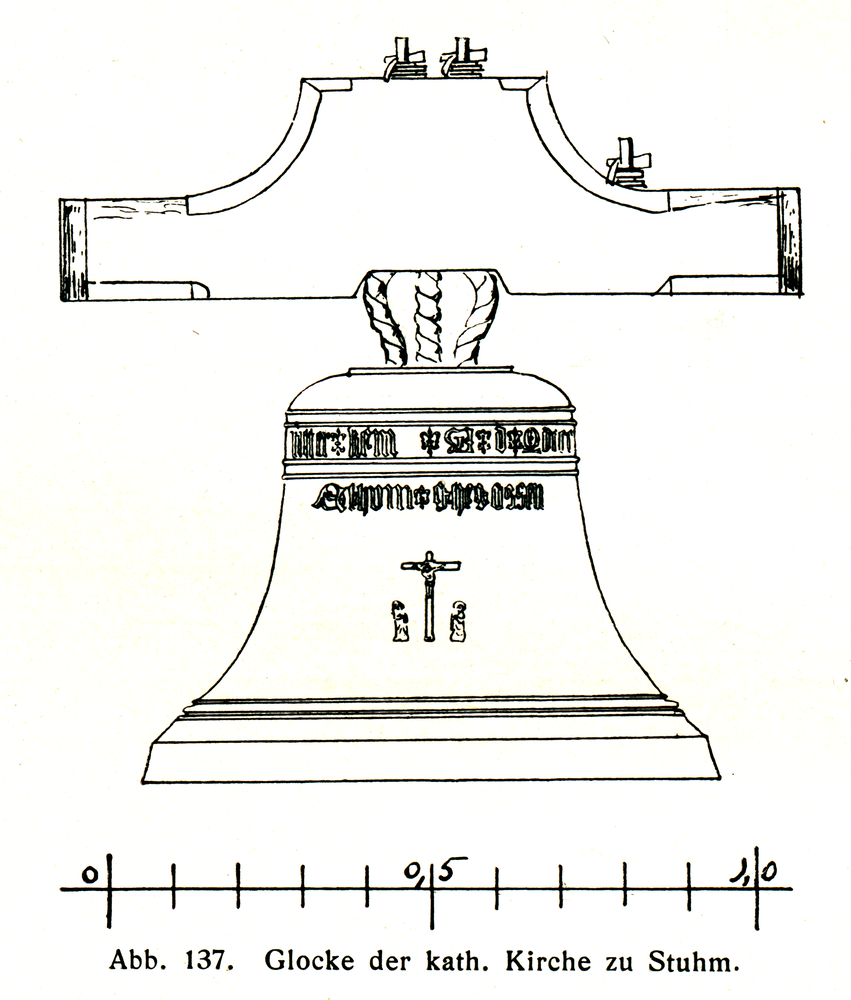 Stuhm, Stadt, Kath. Pfarrkirche, Glocke