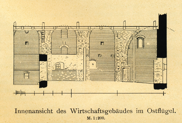 Stuhm, Stadt, Schloss, Ostflügel, Wirtschaftsgebäude