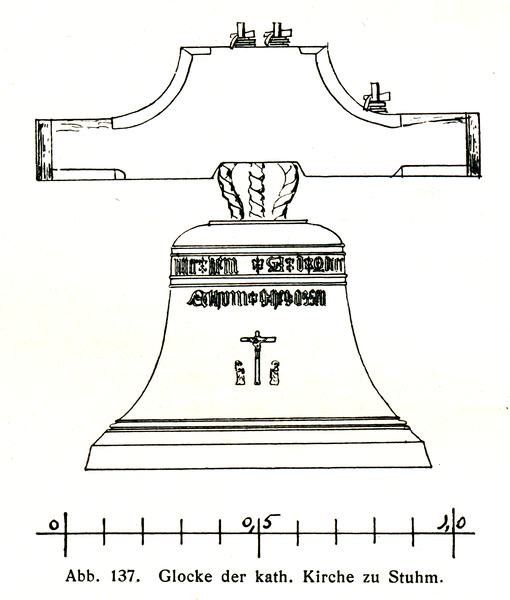 Stuhm, Stadt, Kath. Pfarrkirche, Glocke