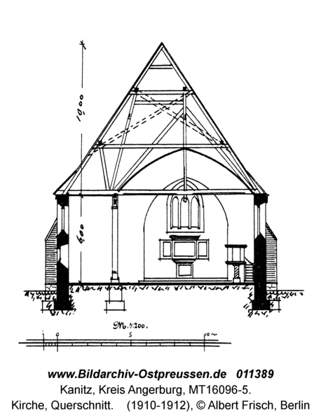 Kanitz, Kirche, Querschnitt