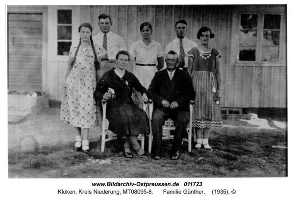 Kloken, Familie Günther