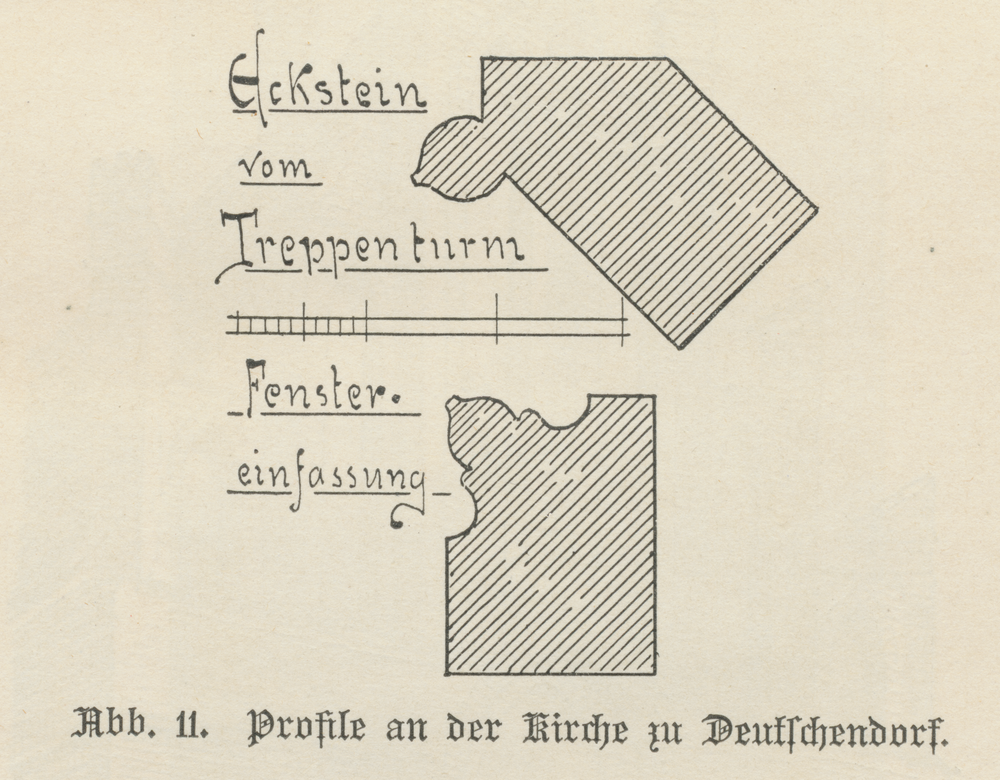 Deutschendorf, Kirche, Profile