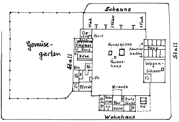 Ramoschkehmen, Hof Otto Post, Grundriss des Grundstückes