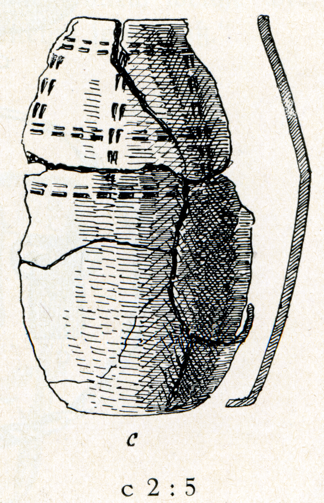 Elbing (Benkenstein Kr. Elbing), Beigefäß