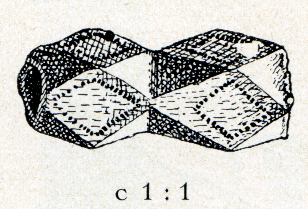 Oberhof Kr. Memel, Fingerring mit Bronzeperlen in kubooktraedischer Form