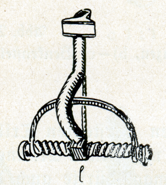 Preußisch Holland, Gräberfeld, Beigabe, Fibel