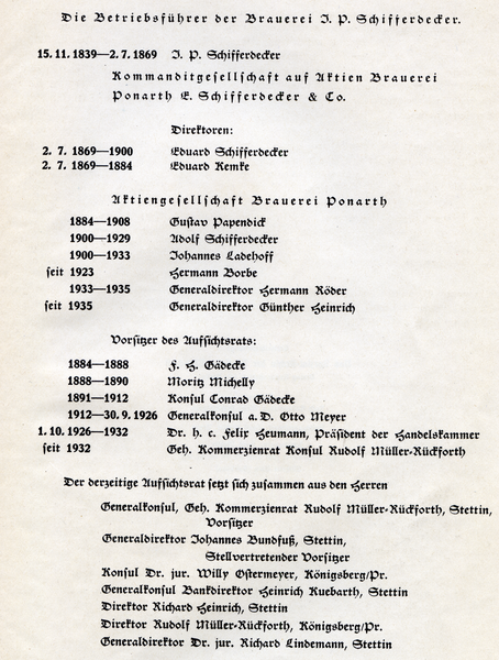 Königsberg (Pr.), Ponarth, Brauerei, Die Betriebsleitung der Brauerei J. P. Schifferdecker seit 1839