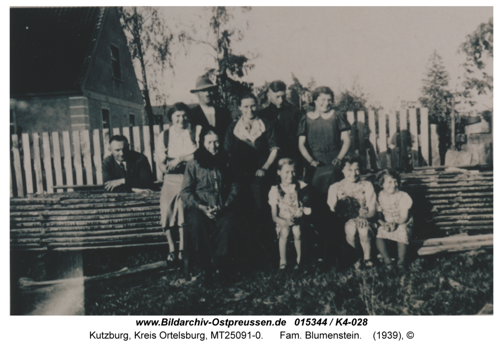 Kutzburg, Fam. Blumenstein