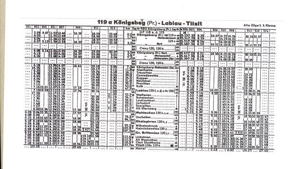 Tilsit, Fahrplan Königsberg (Pr.) - Labiau - Tilsit