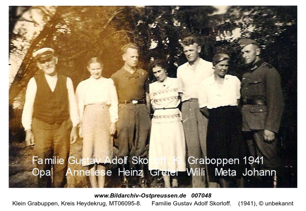 Klein Grabuppen, Familie Gustav Adolf Skorloff