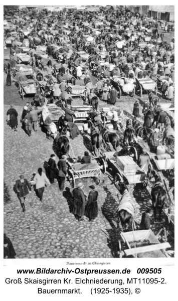 Kreuzingen, Bauernmarkt