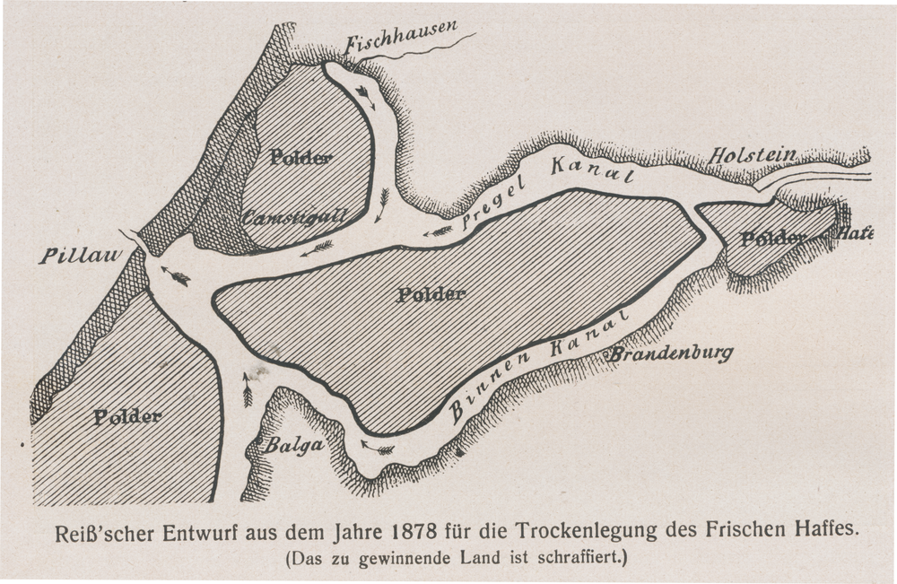 Frisches Haff, Reiß´scher Entwurf für die Trockenlegung des Haffes