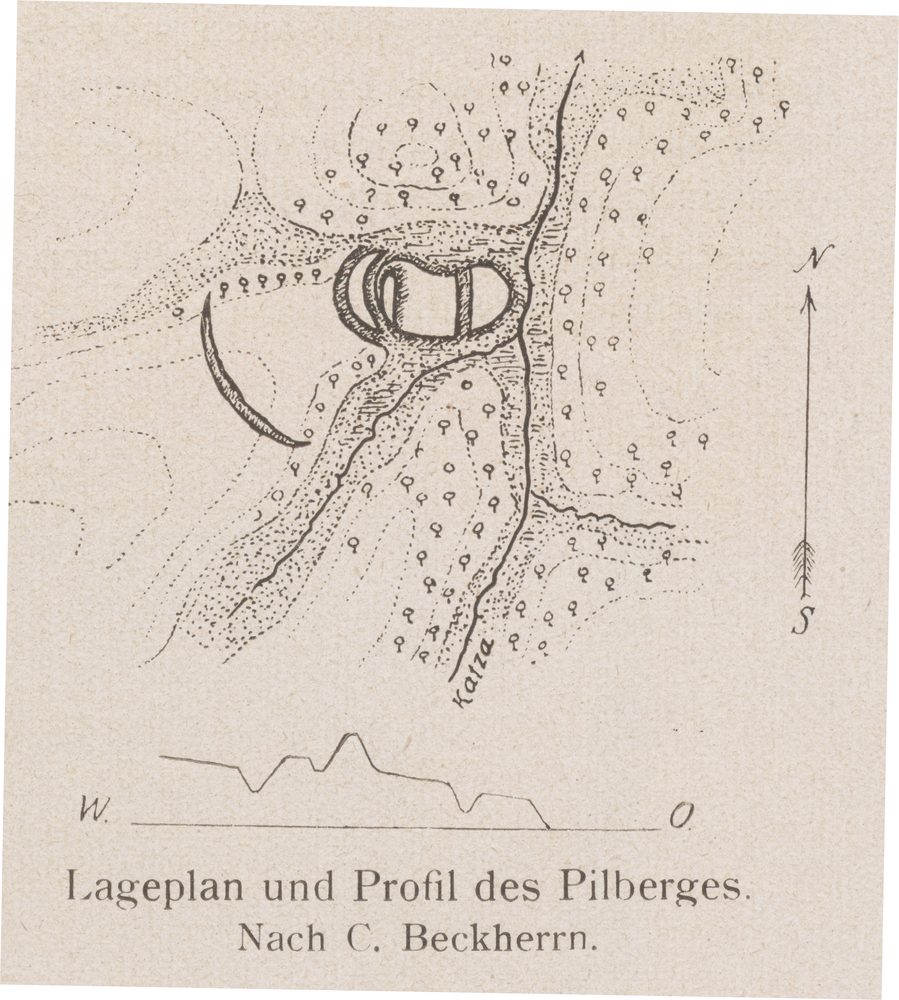 Plinken, Lageplan und Profil des Pilberges (Nach C. Beckherrn)