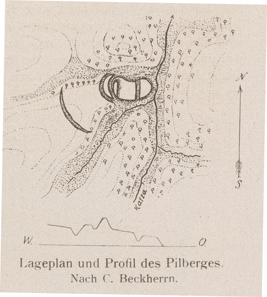 Plinken, Lageplan und Profil des Pilberges (Nach C. Beckherrn)