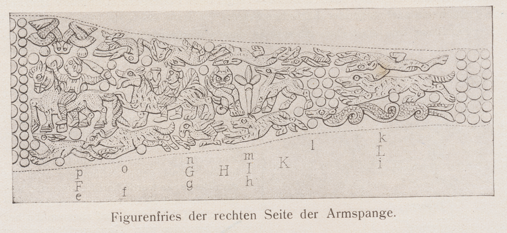 Strobjehnen, Goldene Armspange, gefunden bei Strobjehnen, Figurenfries der rechten Seite